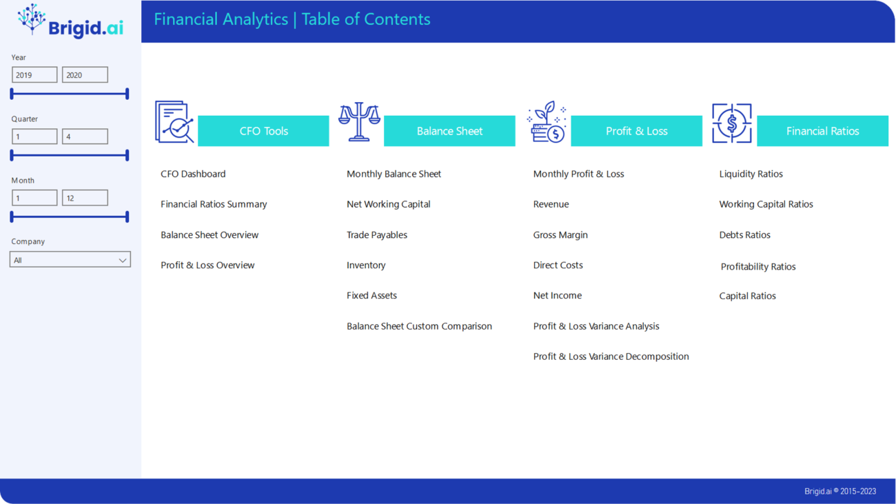 finance analytics dashboard